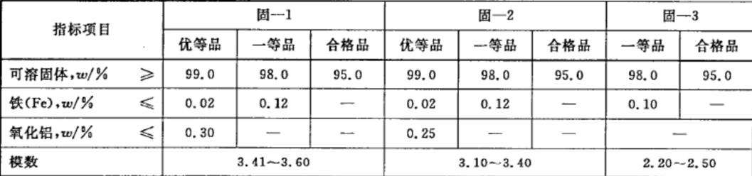 水分測(cè)定儀